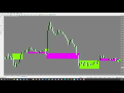Video G Cash IC Breaker order blocks