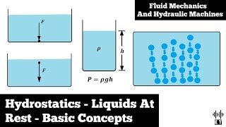 Hydrostatics | Fluids At Rest | Basic Concepts | Fluid Mechanics