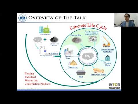 Tung Chai (Bill) Ling, Robert L'Hermite Medalist 2020