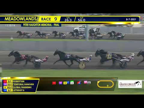 August 7, 2021 - Peter Haughton Memorial