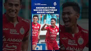 FULLTIME Persija Vs Bali United Berakhir dengan Skor 3-2, Macan Kemayoran Masuk 3 Besar Geser Persib