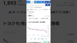 【仮説】SaaSの死と言われるなか買むかったSaaS銘柄