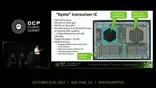 High Density Low Power Micro-LED based Optical Interconnects for Chip-