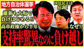 与党が地方選で相次ぐ落選…】高市政権半年経過でも驚異の支持率もなぜ？維新も大阪で負け始めた…国民民主は好調で700目指す！【玉木雄一郎⧸国民民主党⧸選挙ドットコム】