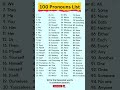 100 Pronouns List #pronouns