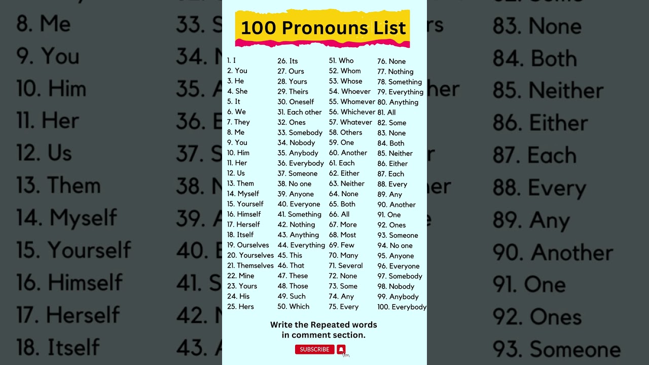 100 Pronouns List #pronouns