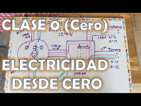 image-¿Dónde puedo sacar un curso de electricidad?