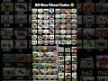 Real Code Indian Bike Driving 3d All New Cheat Code Update Plugin Cheat Code