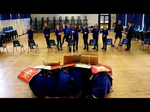 C7 Historians Shield formation