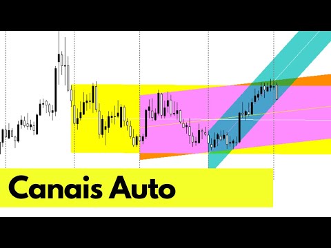 Canais Auto Regression
