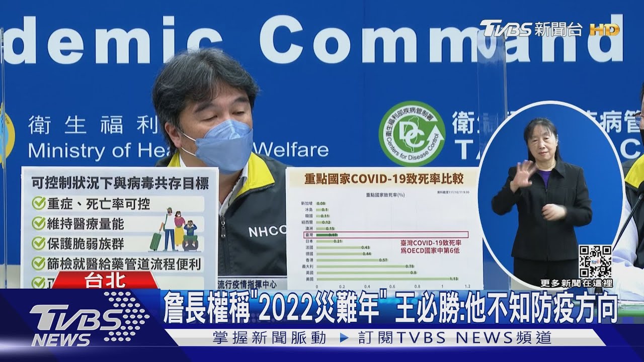 詹長權稱「2022災難年」 王必勝:他不知防疫方向