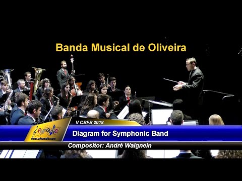 CBFBraga 2018 - Banda Musical de Oliveira - Diagram for Symphonic Band