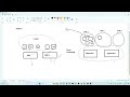 VCF Demo SVIT Services