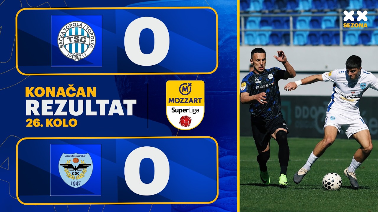 FK TSC Bačka Topola vs FK Železničar Pančevo Highlights