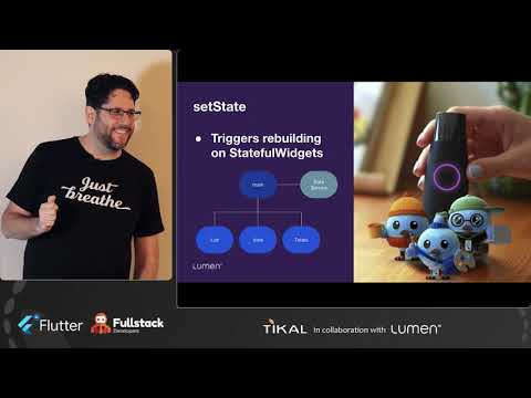 State Management: Flutter vs. BLoC, RiverPods, MobX
