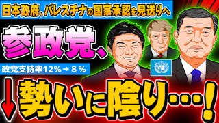参政党の政党支持率が下落　政府、パレスチナの国家承認を見送りへ - 2025.09.17