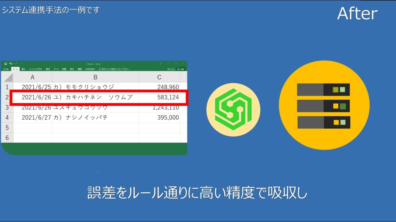 【DX／業務デジタライゼーションのススメ】複雑な入金消込業務をAIで自動化