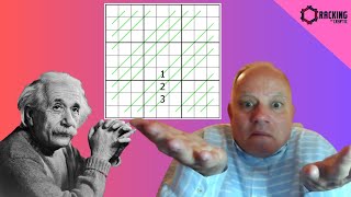 The Utter Genius of 123