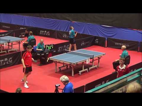 When your opponent always gets an edge ball when you try to attack