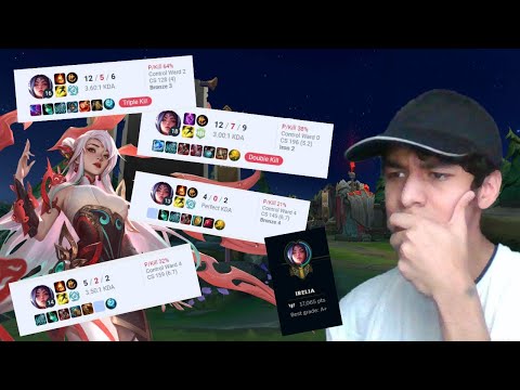 the Irelia mythmaker experience...