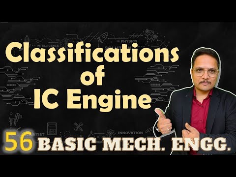 IC engine parts Components of IC engine Elements of IC Engine ICEngine