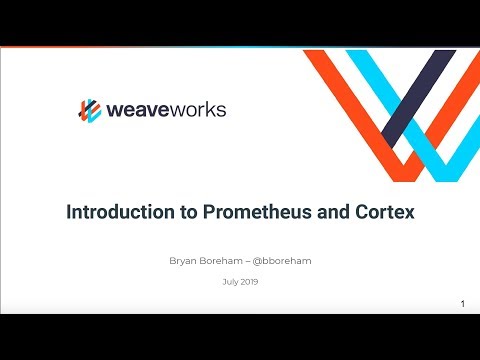 Intro to Prometheus, Cortex, and PromQL