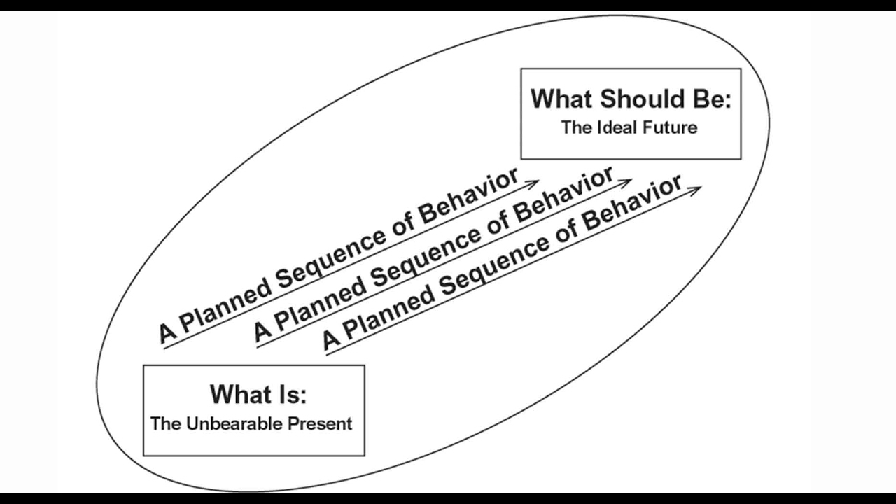 2017 Maps of Meaning 05: Story and Metastory (Part 1)