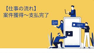 クラウドソーシングの仕事の流れ【案件獲得〜支払い完了】
