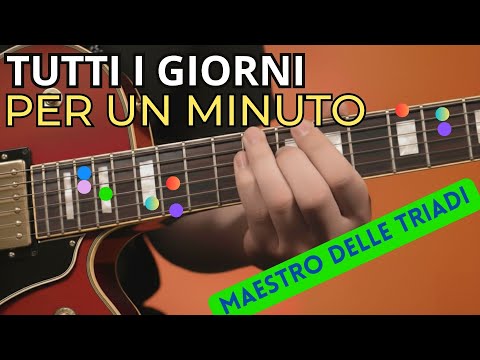 How to Learn ALL TRIADS in Less Than 1 Minute a Day