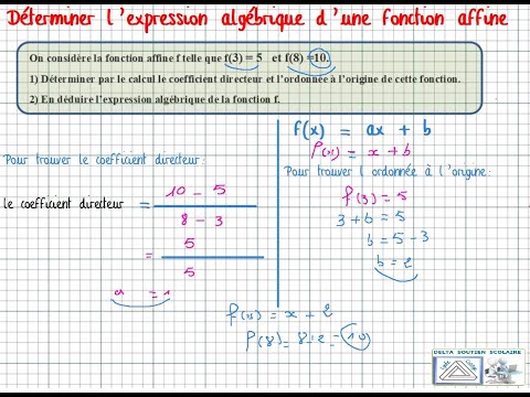 #DELTA #Déterminer l'expression algébrique d'une #fonction affine