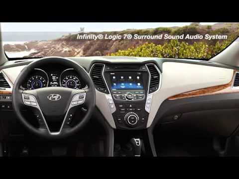 MVP Features- 2016 Hyundai Santa Fe Sarasota FL