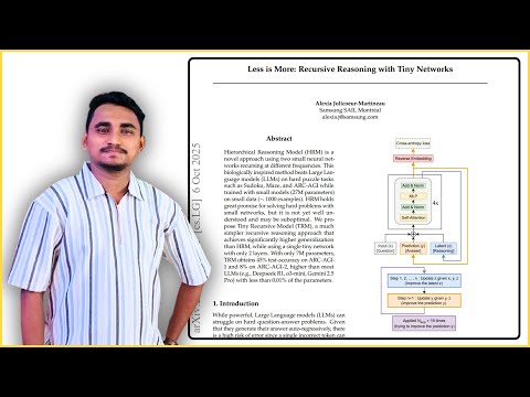 Tiny AI Beats Giants! – Recursive Reasoning with Tiny Networks (TRM) Explained