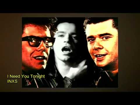 RETROMIX 1 - DJ GIAN | Mix Anglo Pop, New Wave 80's