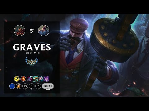 Graves Mid vs Yasuo - EUW Challenger Patch 12.14