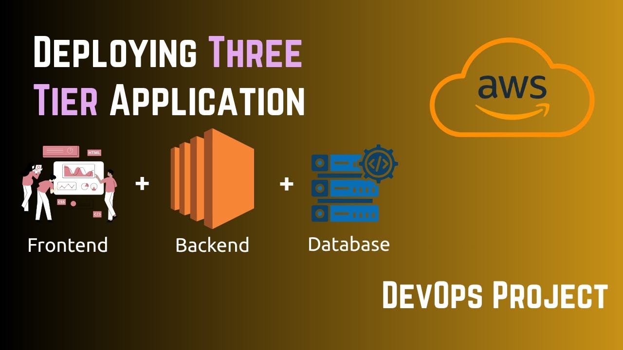 Three tier application deployment using Docker, Docker Compose, AWS EC2