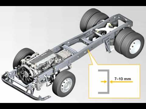 Truck Chassis Design