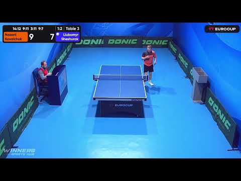 19:15 Nazarii Kovalchuk 1-3 Liubomyr Sheshurak 27.04.2023 TT Euro.Cup Ukraine Master. Table 3