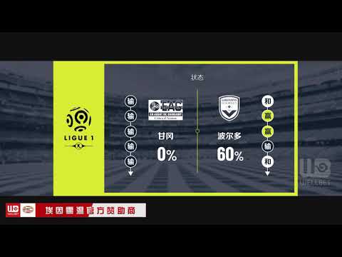 France Ligue 1   W6 Guingamp vs Bordeaux   H2H