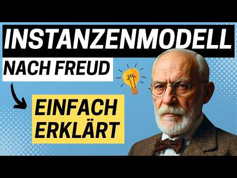 ICEBERG MODEL - Sigmund Freud's structural model of the psyche | EDUCATOR CHANNEL