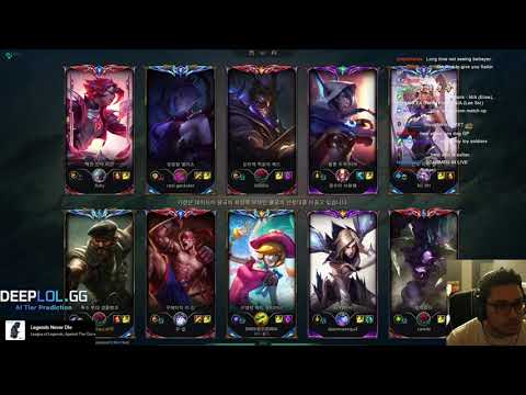 SOLARBACCA Gangplank Vs Riven Top - Korea Challenger - Patch 13.17