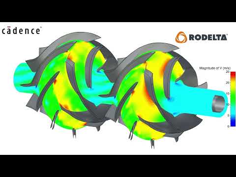 Rodelta Optimizes Pumps for Cavitation-Free, Max-Impact/Min-Consumption Performance with CFD