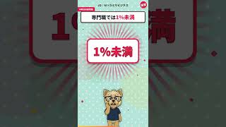 「1万時間の法則」は嘘だった？研究が示す本当に大事なこと
