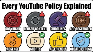 Every YouTube Policy You Need to Know in 2026 Explained