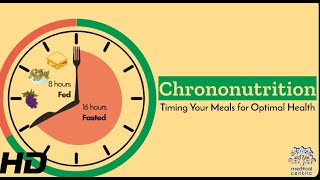 Chrononutrition Strategies: Plan Your Meals for Ultimate Health Benefits