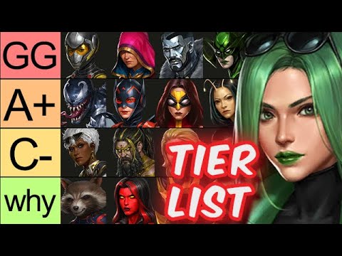 BEST Support Character TIER LIST (May 2023) - Marvel Future Fight