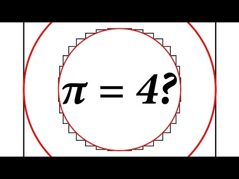 Does pi = 4? (A Good Explanation)