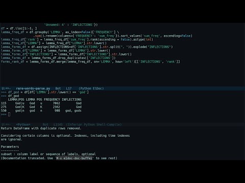 Creating an Emacs Package from Concept to MELPA (Part 6)
