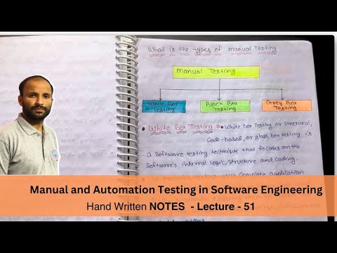 Introduction to Software Engineering in Hindi NOTES Lecture 01
