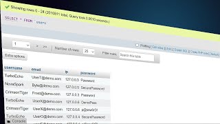MySQL Tutorial: How to Anonymize Data Using SQL? 