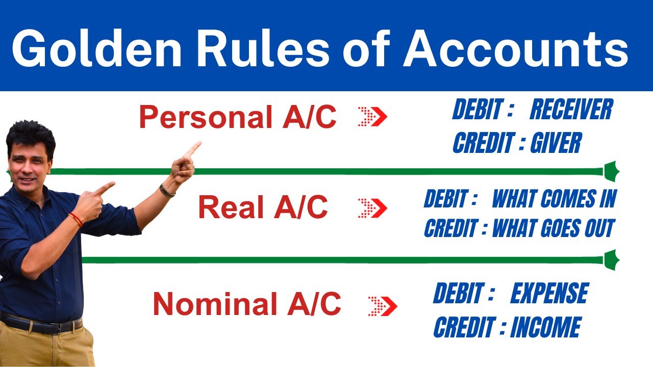 Journal Entries | Rules of Debit and Credit | Golden Rules of Accounts | Class 11 Account